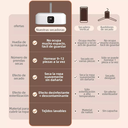 SECADOR DE ROPA INTELIGENTE ELECTRICO PORTATIL Pro™
