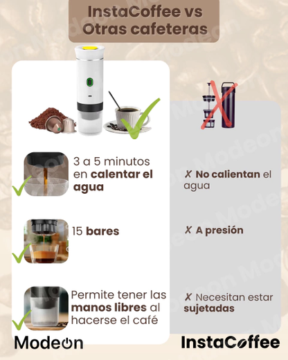CaféMaster® 3 en 1 Compatible con Nespresso, Dolce Gusto y Café Molido