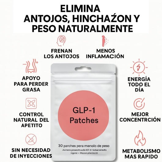 Metapatch GLP-1 Control™🌿💪